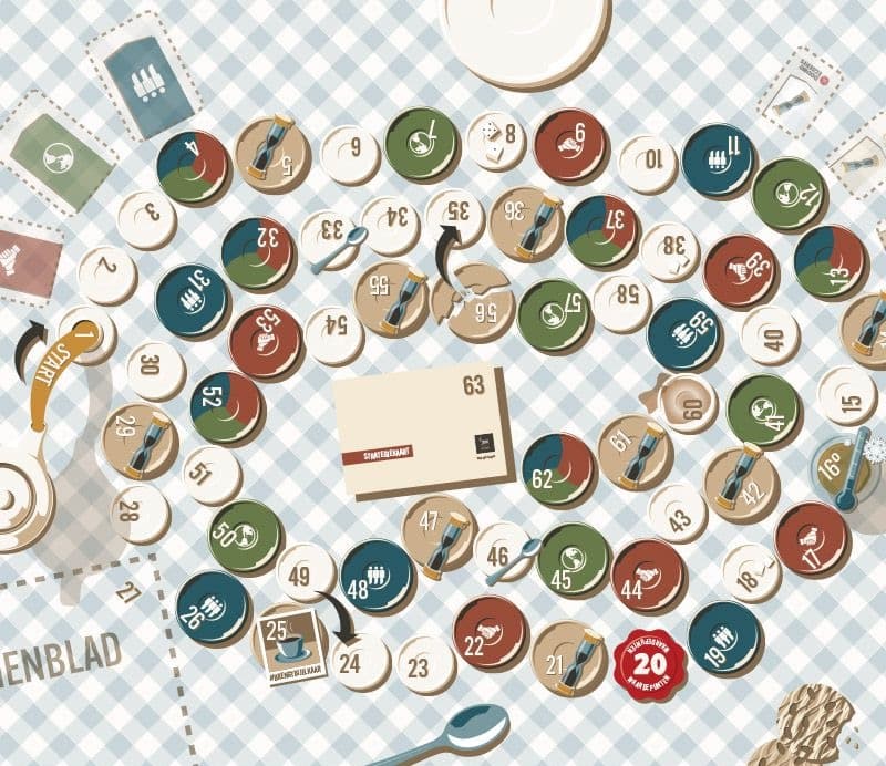 Je ziet het bordspel gemaakt voor Douwe Egberts voor het interventieplan gamification. Het ziet eruit als schoteltjes op een geruit tafelkleed. Ze zijn genummerd en vormen een spiraal naar het midden toe: daar ligt de strategie
